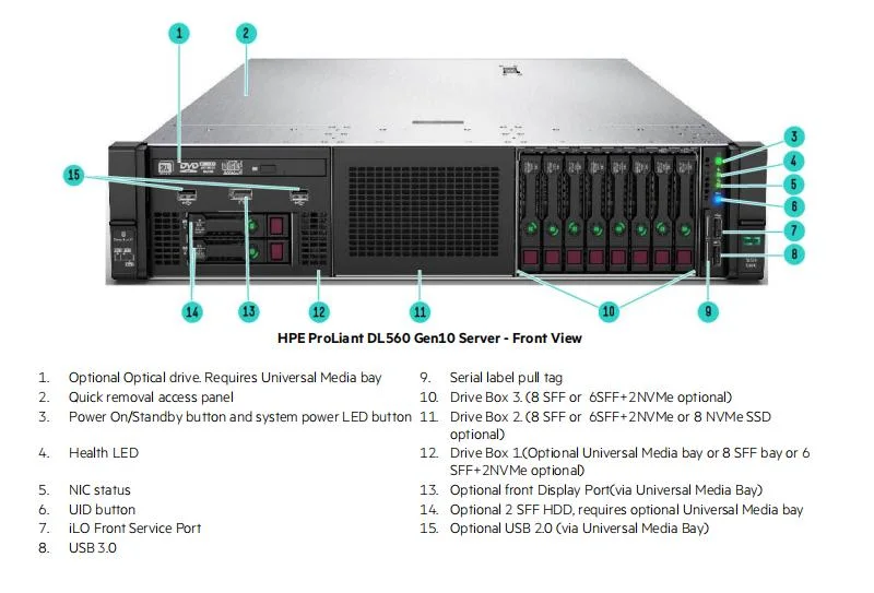 Best Sale Hpe Dl560 Gen10 6146 CPU 12c 3.20GHz 32GB 2u Rack Server G10 for Dl560 Server